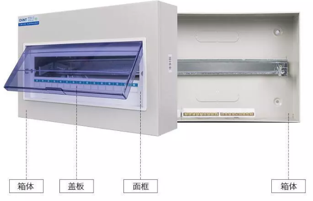 你家的配電箱做好隱藏了嗎？新房裝修看著漂亮，全因做對(duì)這件事