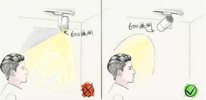 全屋吊燈裝修位置，比買家具重要十倍！